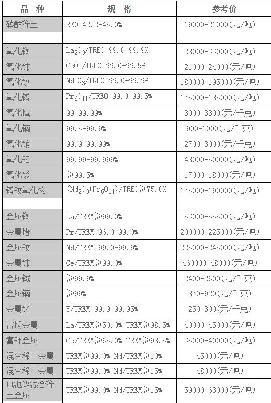 磁铁厂家.jpg
